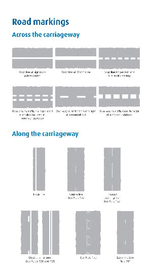 road marking thickness test|road markings uk theory test.